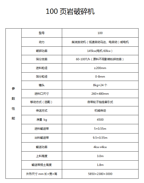 頁(yè)巖粉碎機(jī)